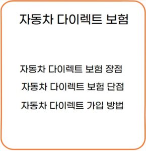 자동차 다이렉트 보험