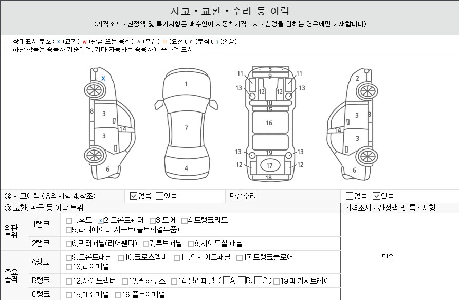 무사고 차량 성능 점검 기록부