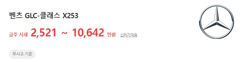 벤츠 GLC클래스 무사고 기준 중고차 평균 시세