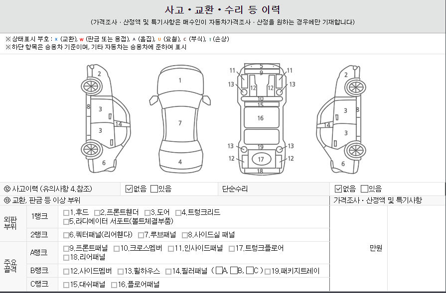 중고차 성능기록부(사고·교환·수리 이력)