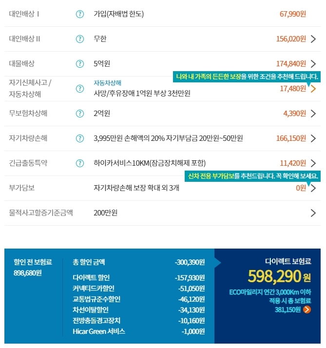 쏘렌토 자동차 보험료