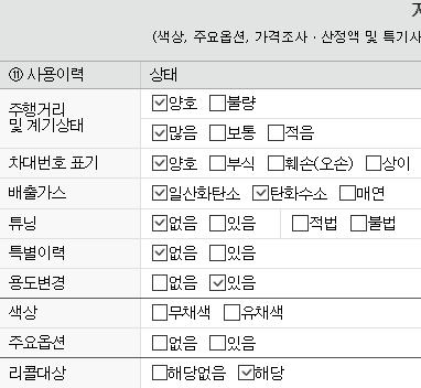 중고차 성능점검기록부